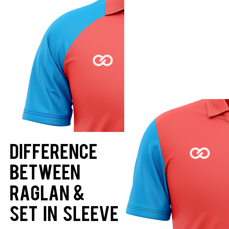 Difference between raglan sleeve and set in sleeve