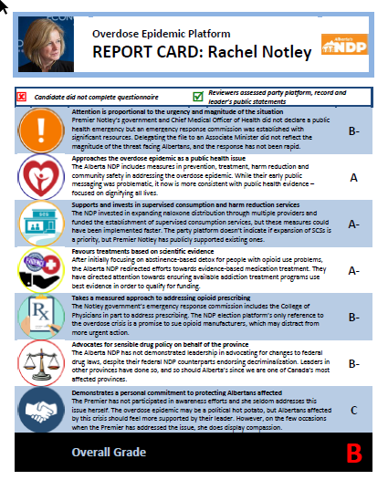 2019-04-03 14_07_07-1 Contacts media and other march 31 - Excel.png