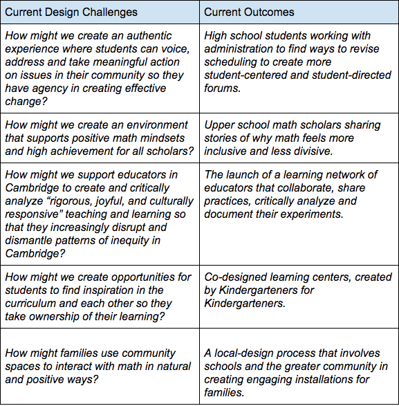 Screen Shot 2018-01-04 at 12.10.39 PM.png