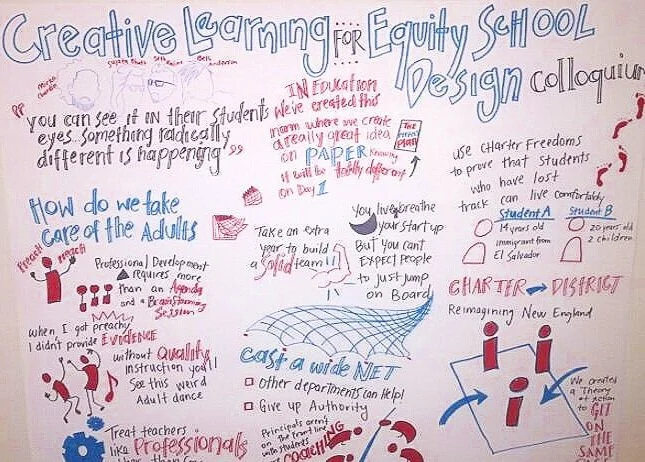 New Publication! “Expanding Innovation and Equity for K-12 Schools in Massachusetts: Opportunities and Challenges”