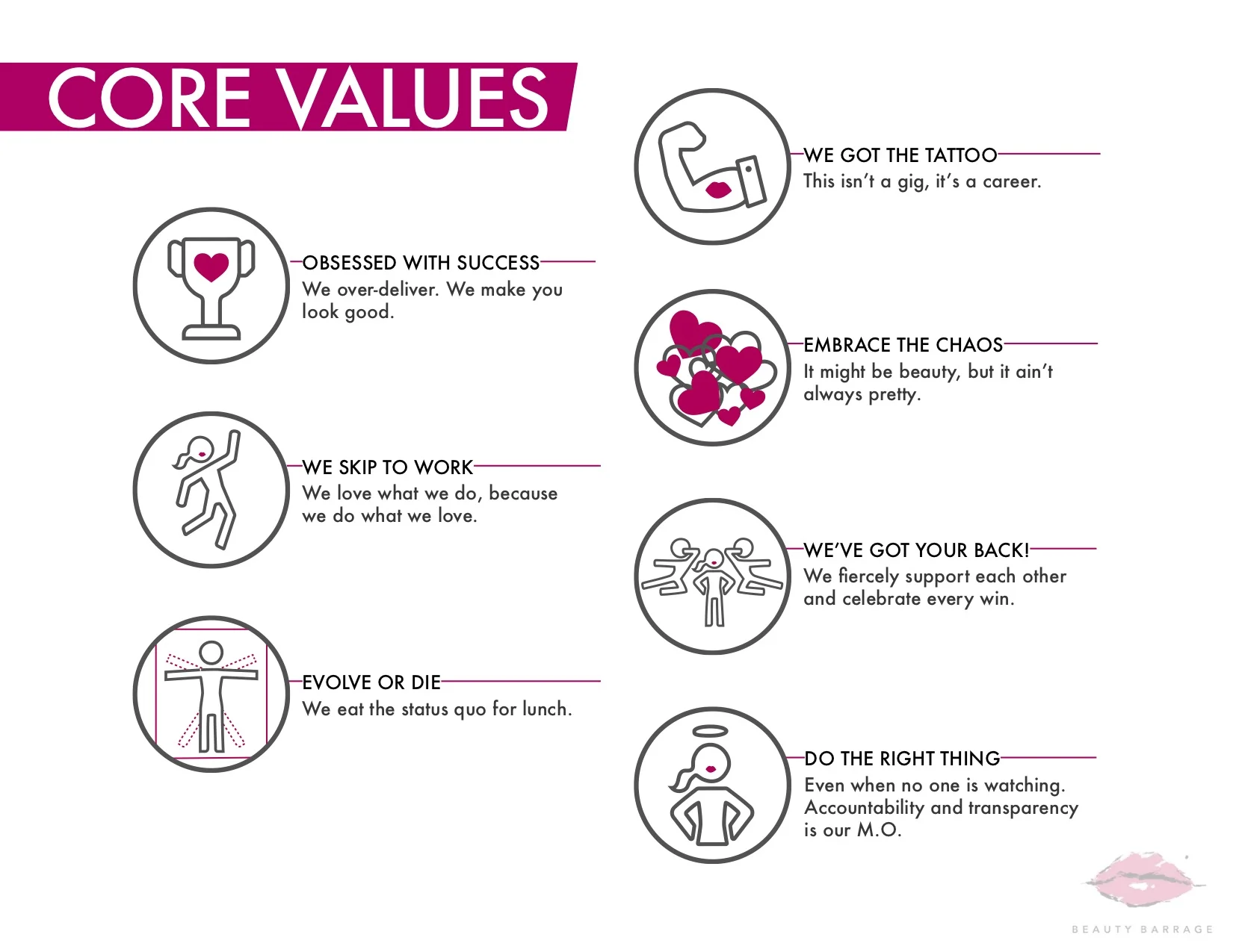 Core Values .jpg