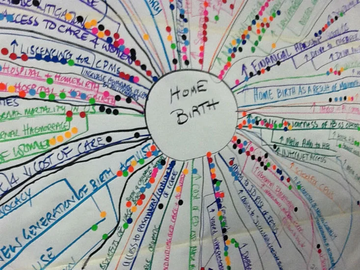 MindMap.jpg