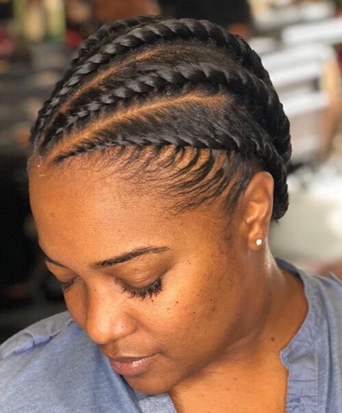 Flat Twists