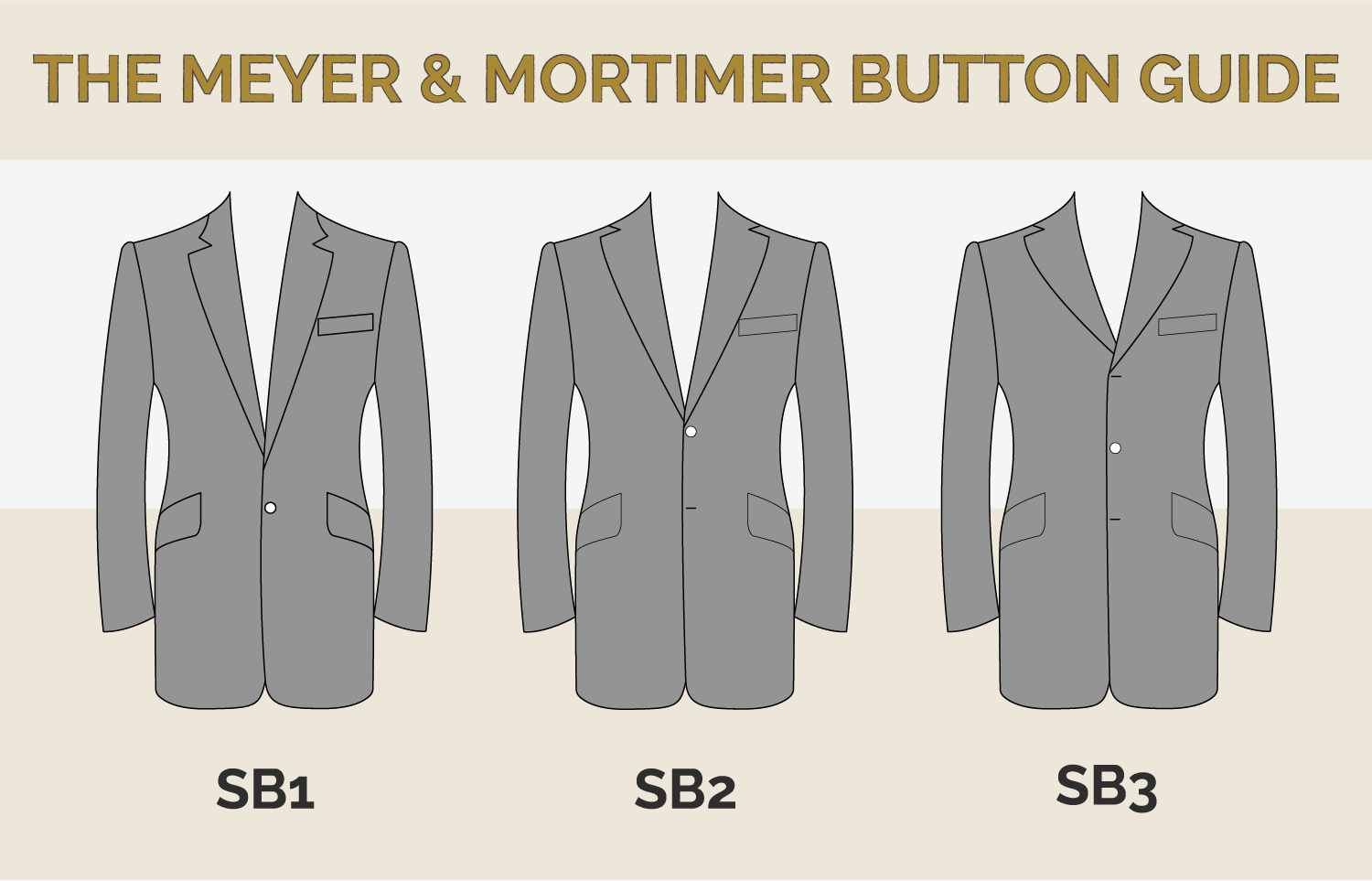 button-guide-2.png