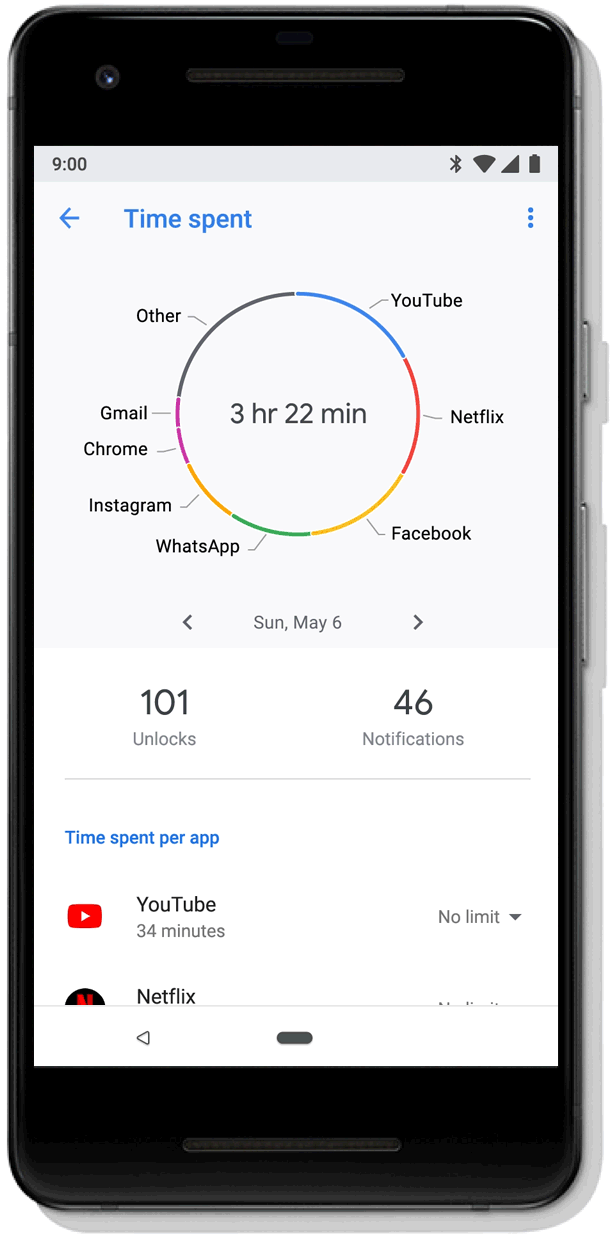 android-timespent.gif
