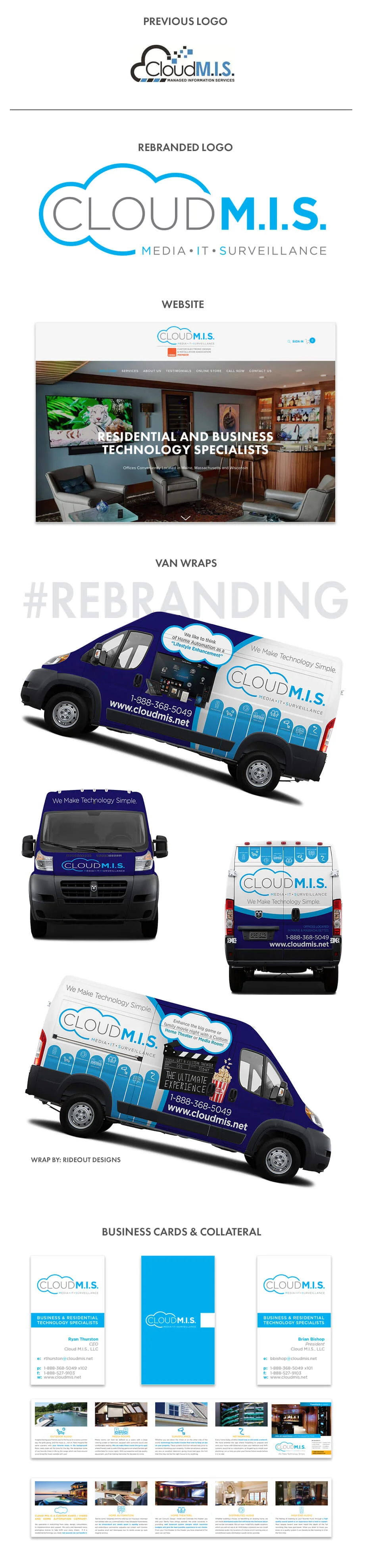 Rebranding example