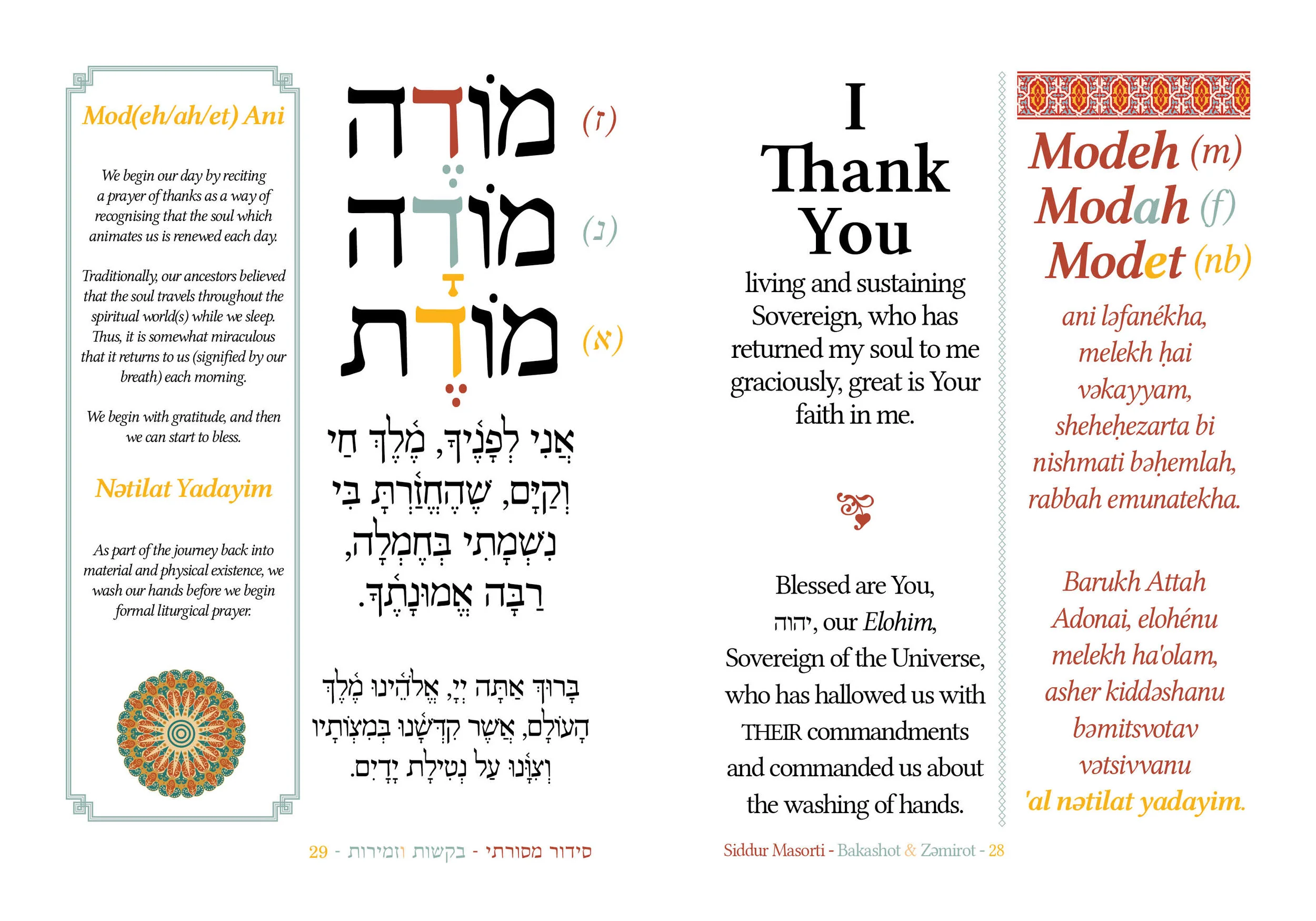 This page, which showcases the early morning blessings, features one of the aspects of our siddur of which I am proudest: the ability to be gender-inclusive while keeping to a traditional text. In our siddur, not only can you find both Modeh (masc.) and Modah (fem.) but also a non-binary formulation (Modet). This follows the scheme developed by Lior Gross and the Nonbinary Hebrew Project.