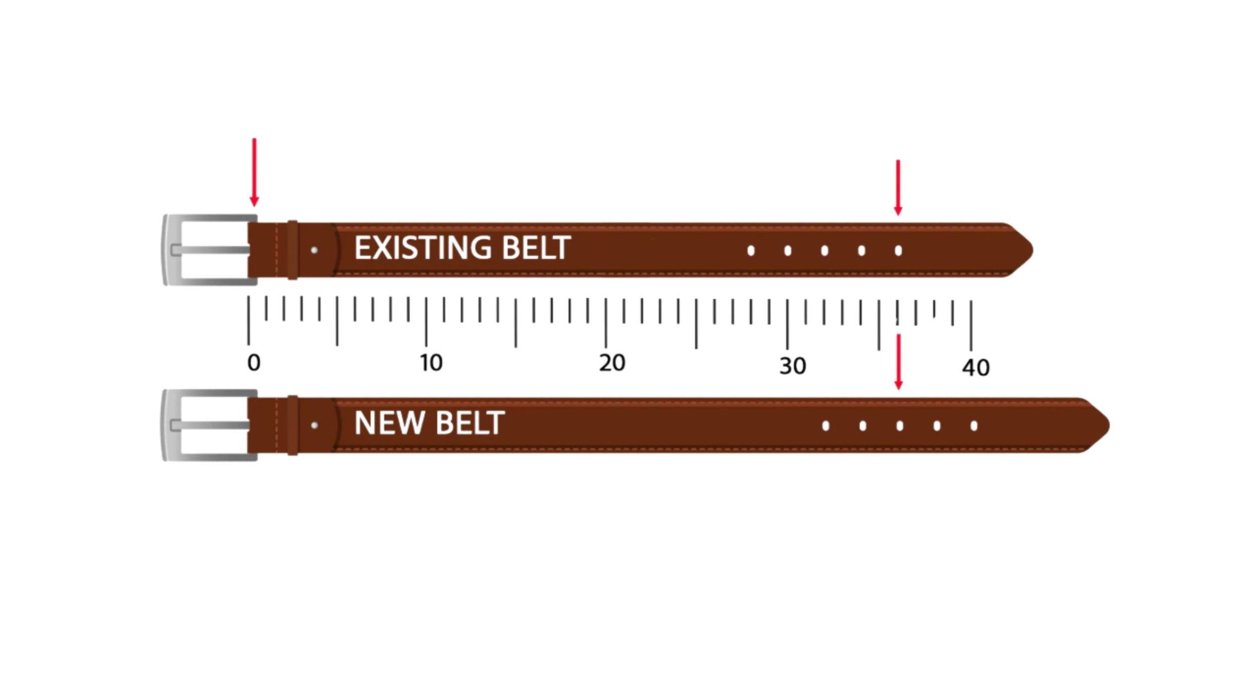 How to measure the length for a new custom leather belt - Handcrafted by Longhorn Leather AZ, located in Scottsdale, Arizona