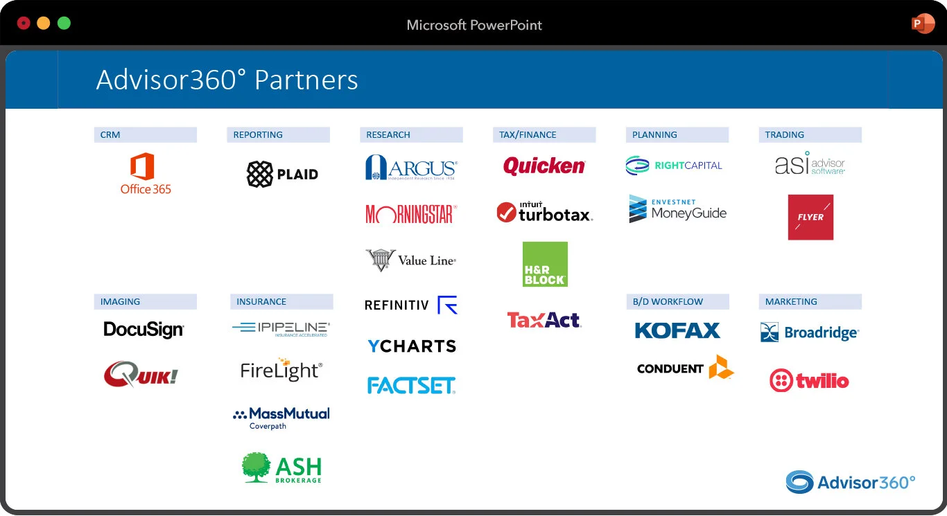 A360-PPT-2-3.jpg