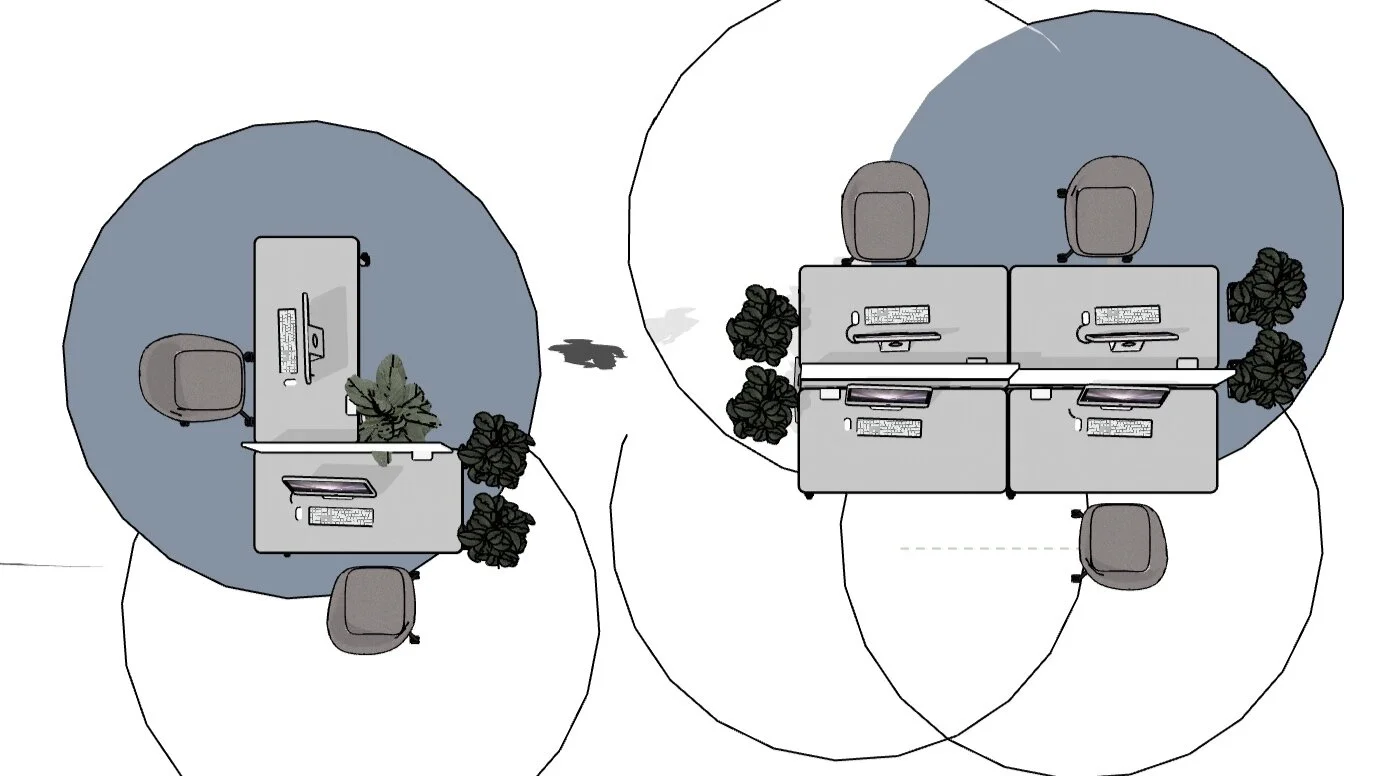 ESTRATEGIAS DE RETORNO AL TRABAJO