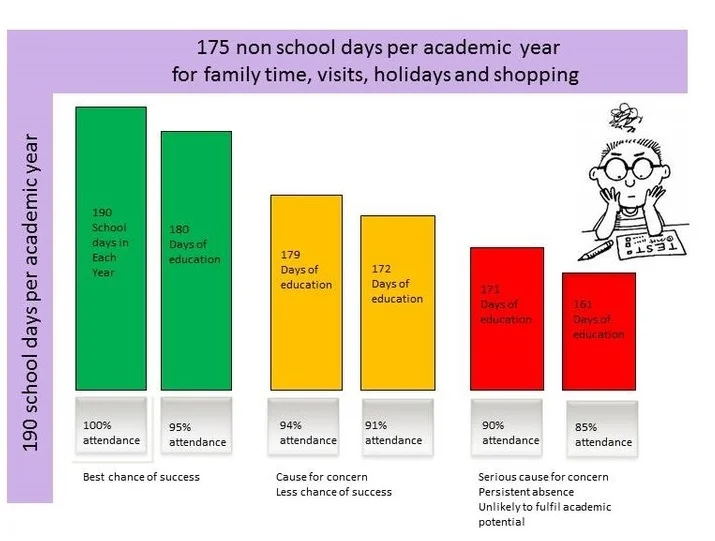Attendance poster.jpg