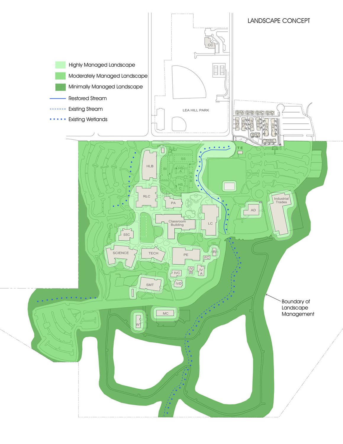 Green River Master Plan Update