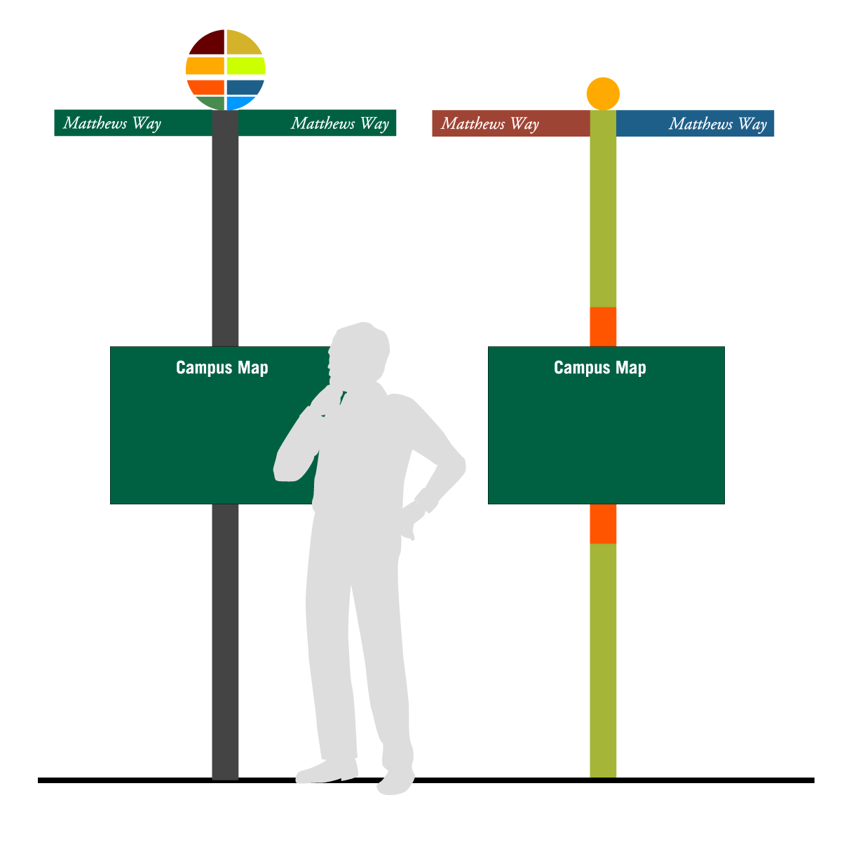 GRCC Signage and 2.png