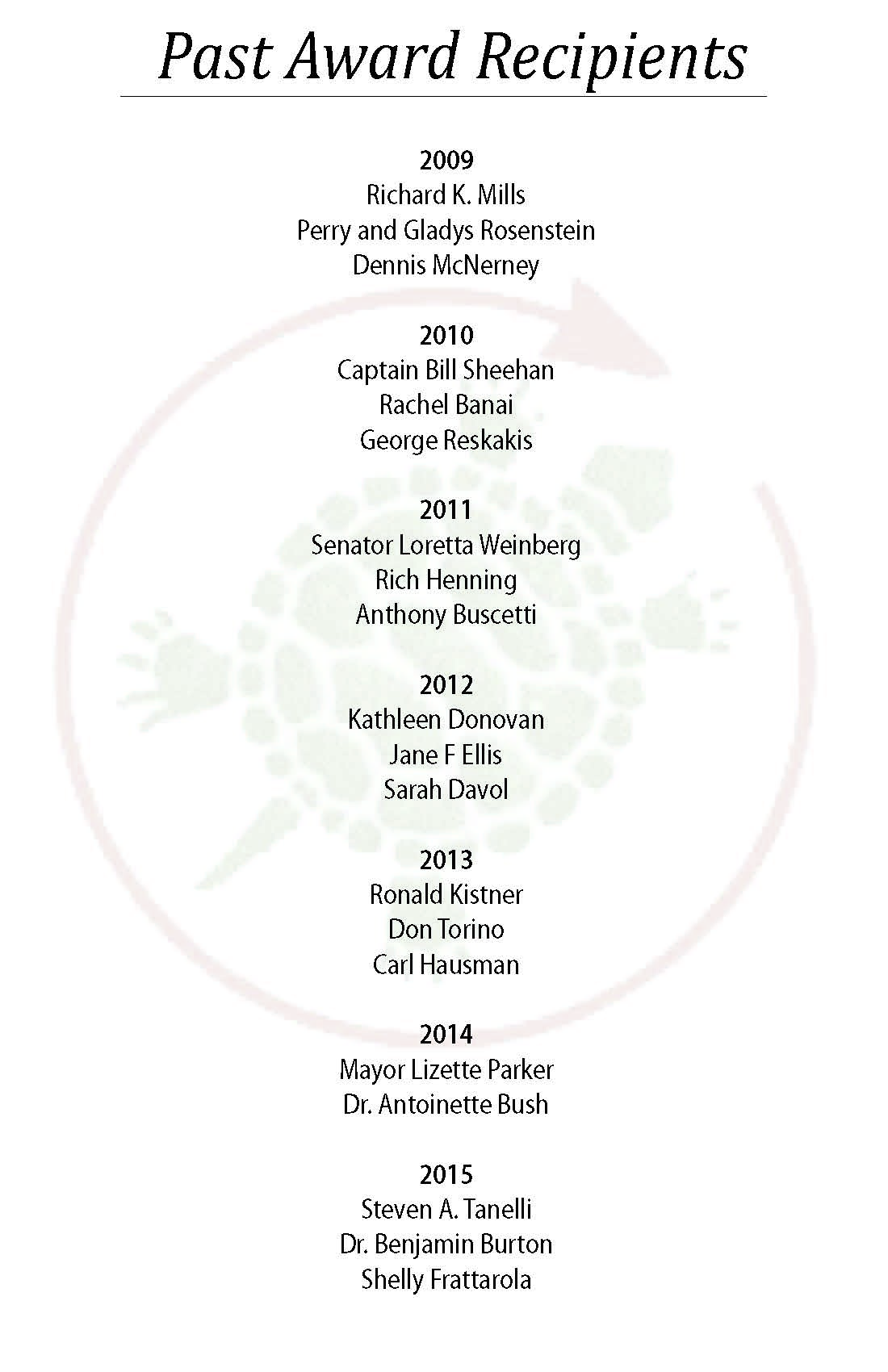 Past Recipients