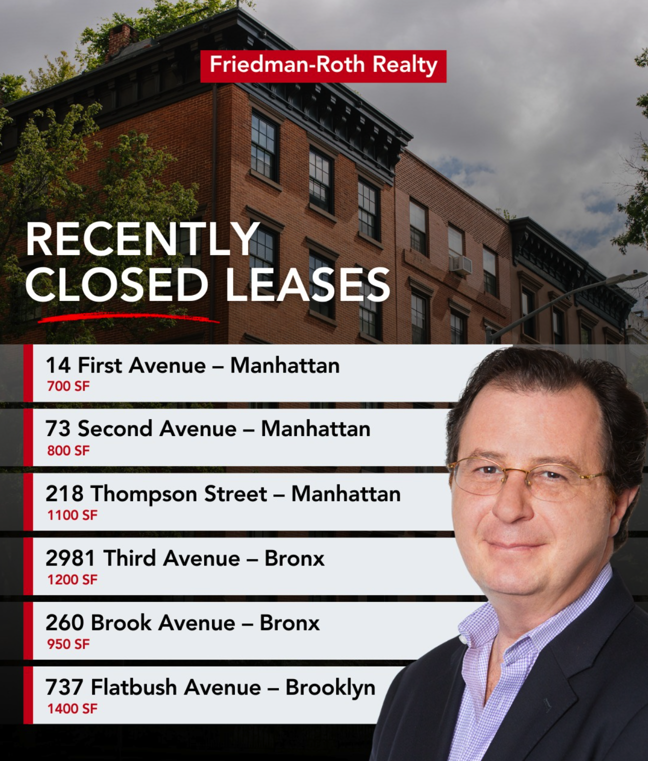 𝐑𝐄𝐂𝐄𝐍𝐓 𝐋𝐄𝐀𝐒𝐄 𝐓𝐑𝐀𝐍𝐒𝐀𝐂𝐓𝐈𝐎𝐍𝐒 .png