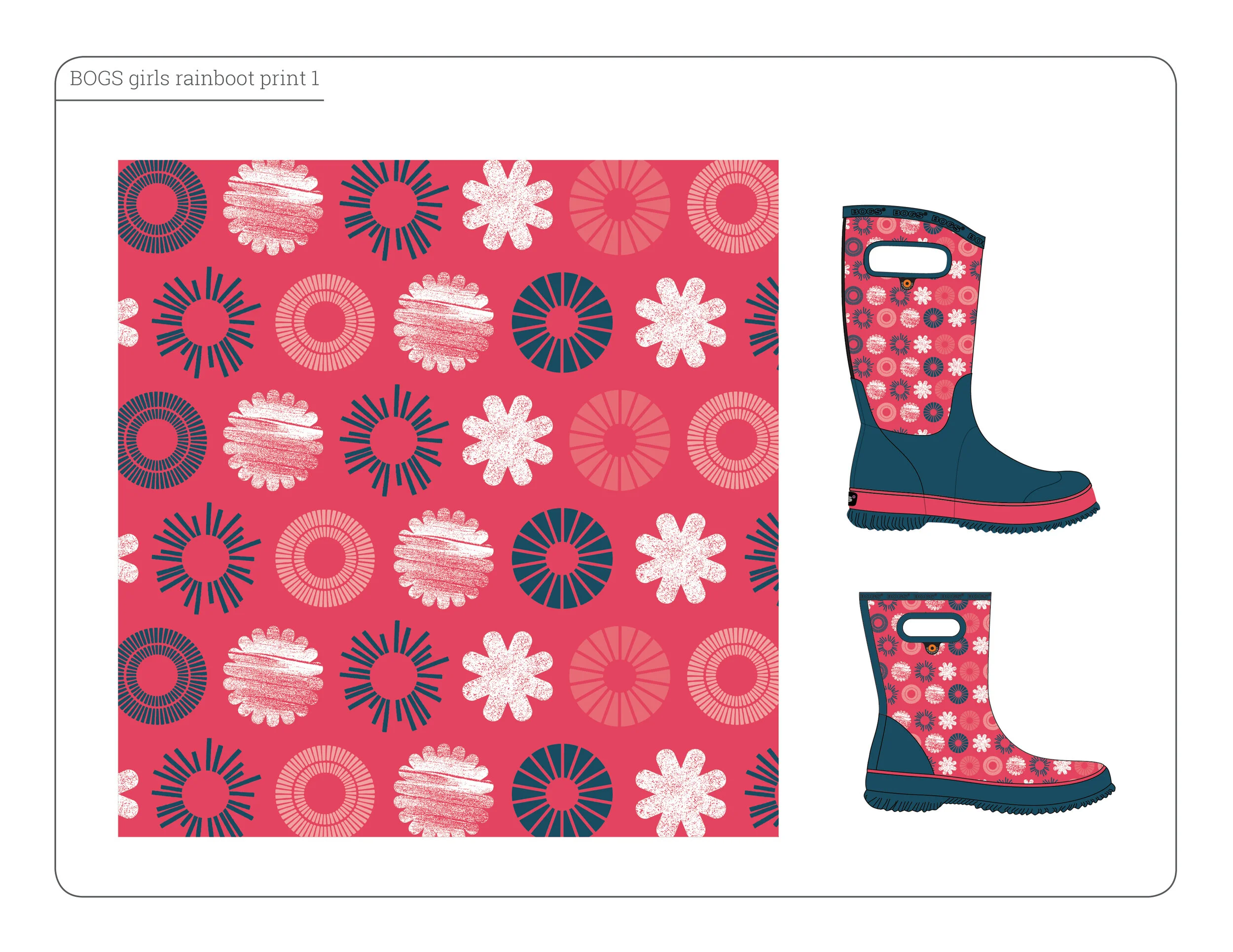 BOGS SP19 rain boot print g.jpg