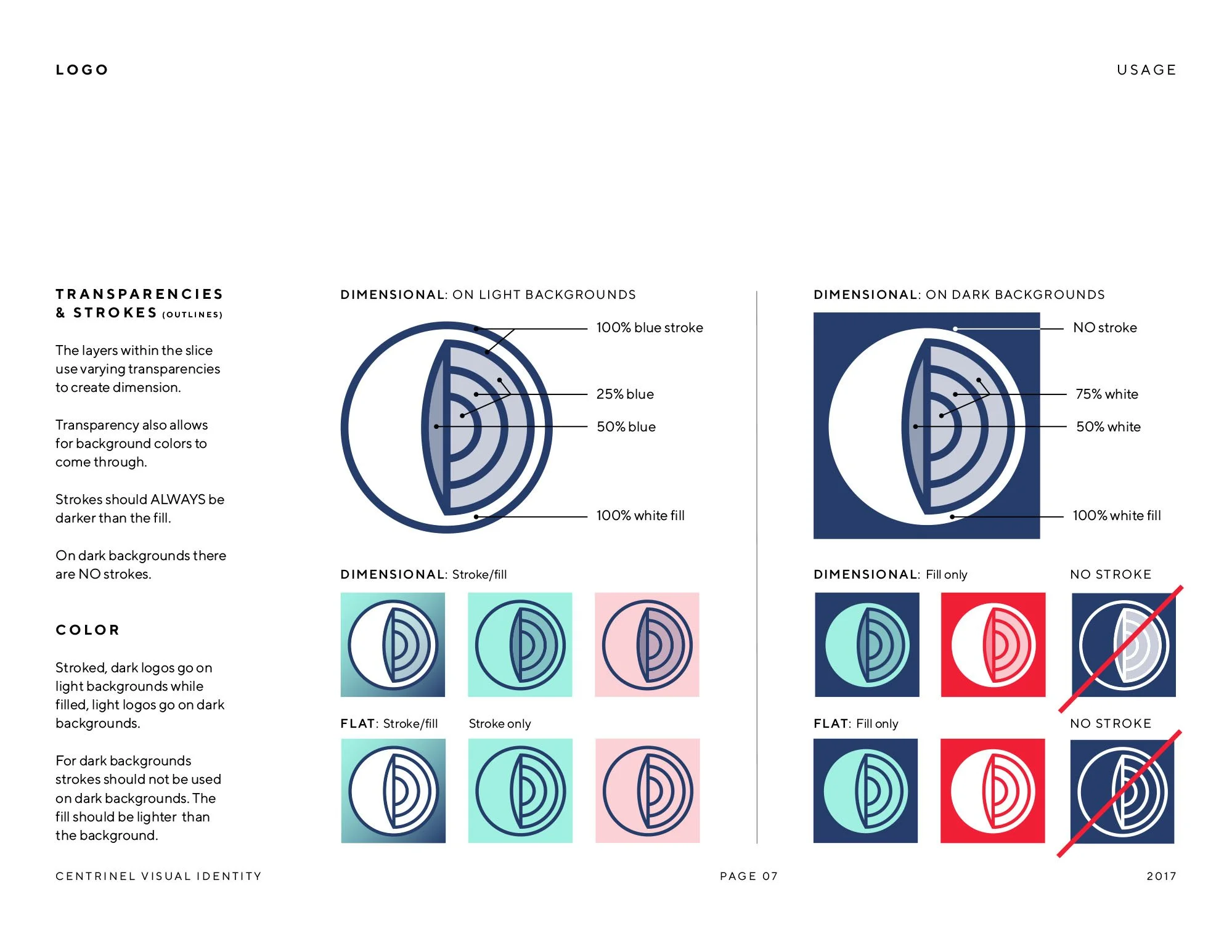 Centrinel_VisualIdentityGuidelines-7 copy.jpg