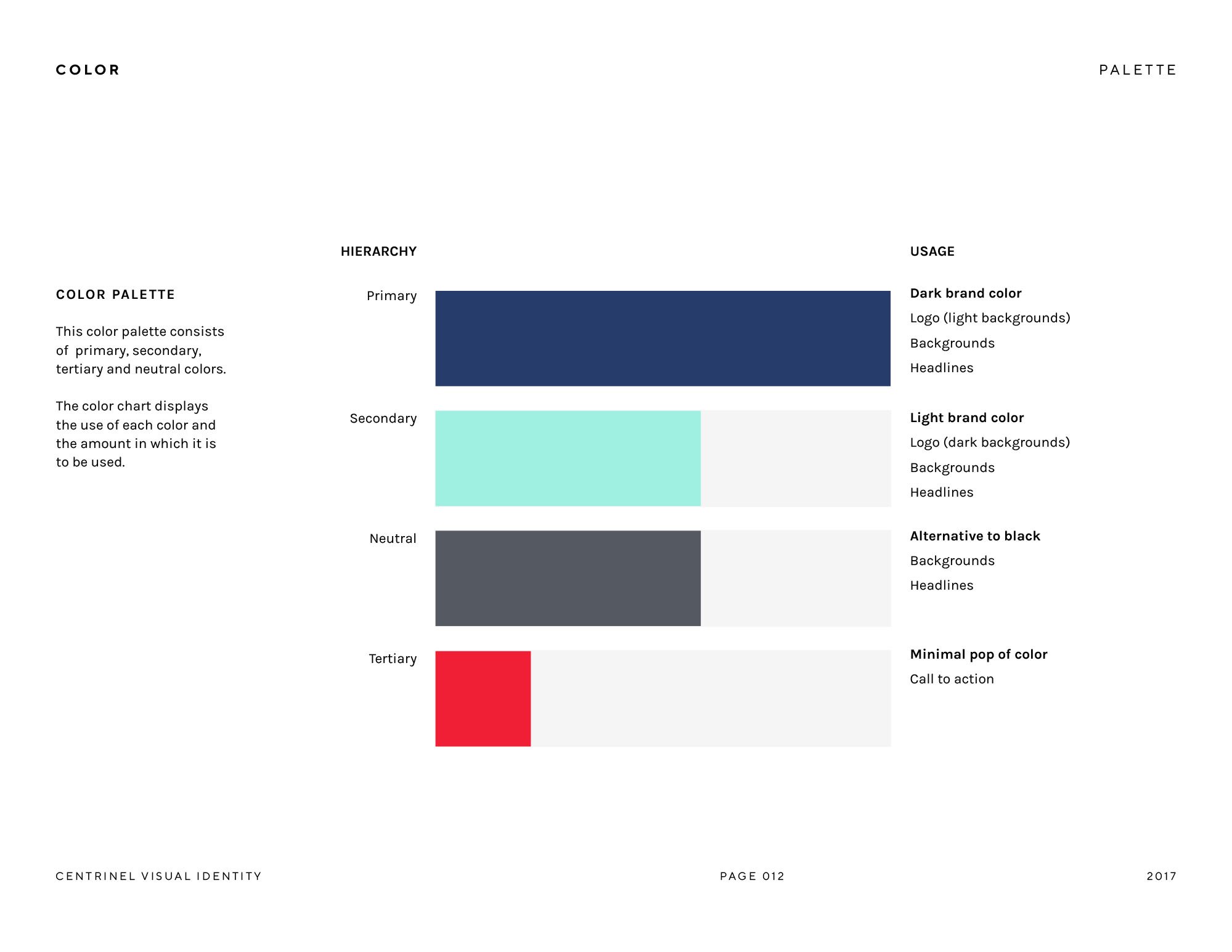 Centrinel_VisualIdentityGuidelines-12 copy.jpg