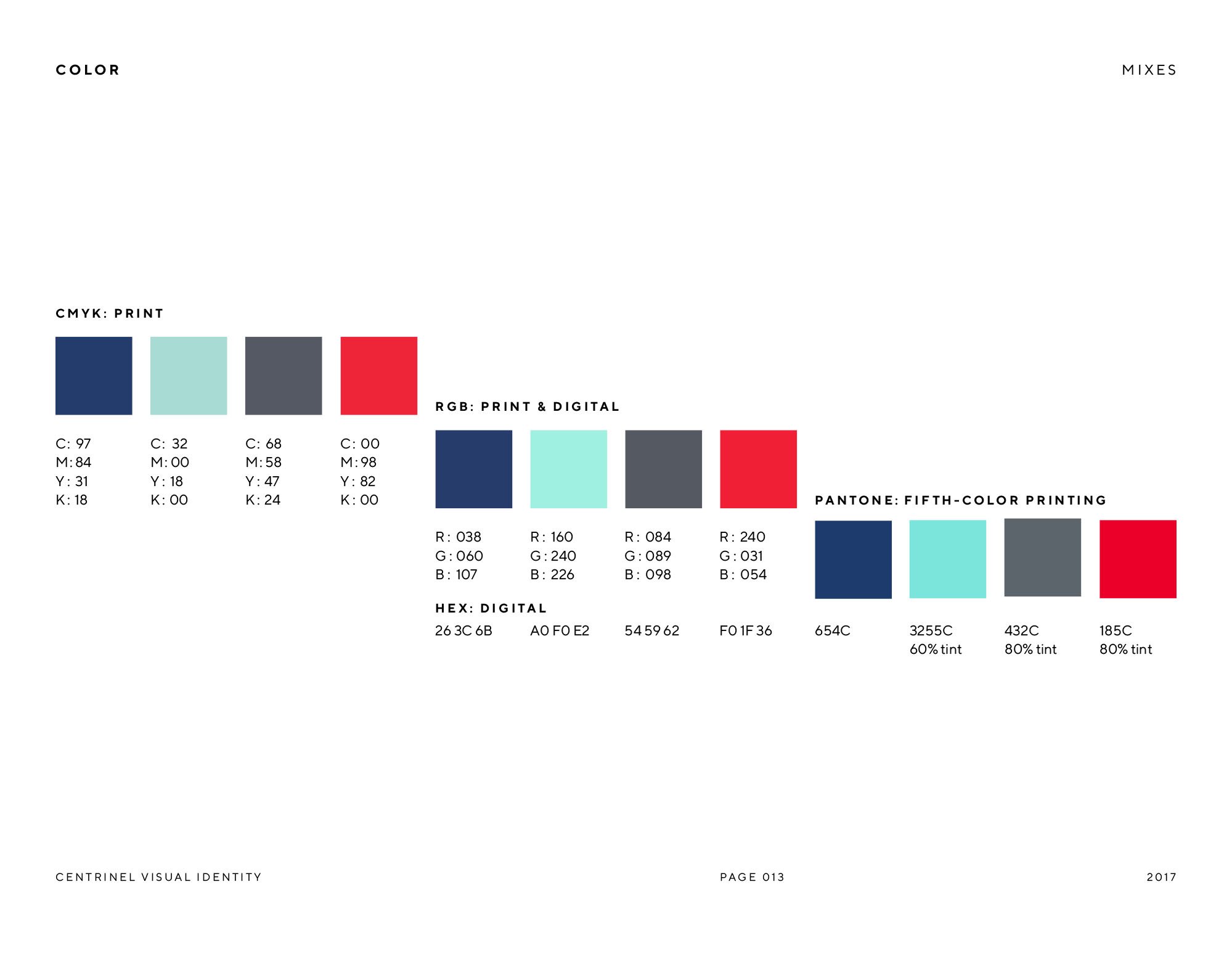 Centrinel_VisualIdentityGuidelines-13 copy.jpg