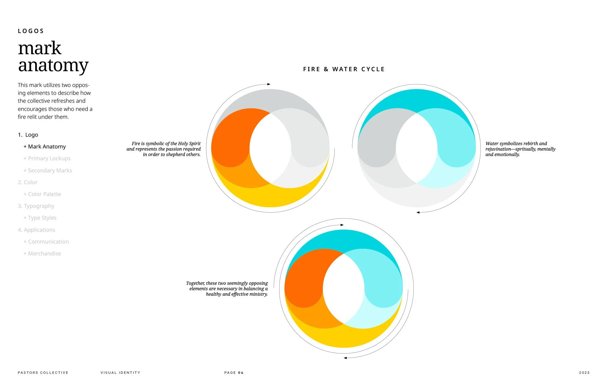 PastorsCollective_VisID_Brand-Guidelines-4 copy.jpg