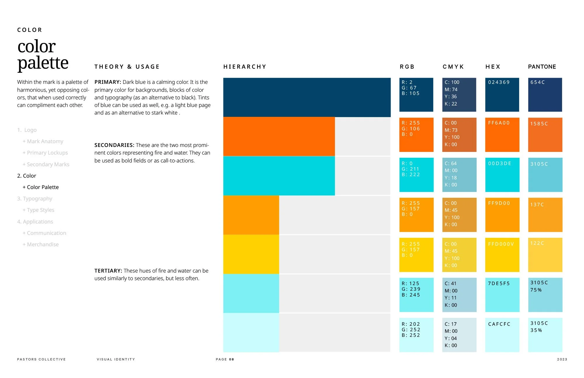 PastorsCollective_VisID_Brand-Guidelines-8 copy.jpg