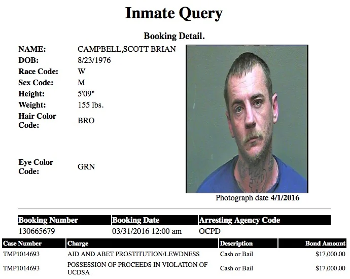 Campbell Scott Brian Mugshot Pimp 2016-04-01.jpg