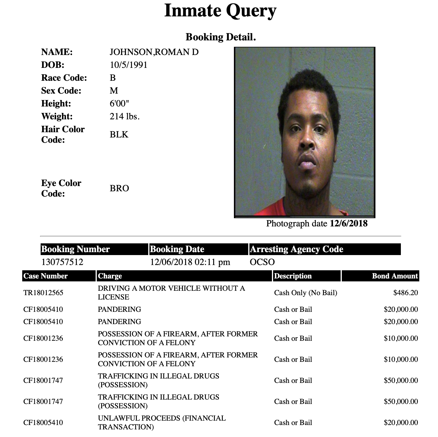 Johnson Roman Mugshot Pimp 2019-01-10 .png