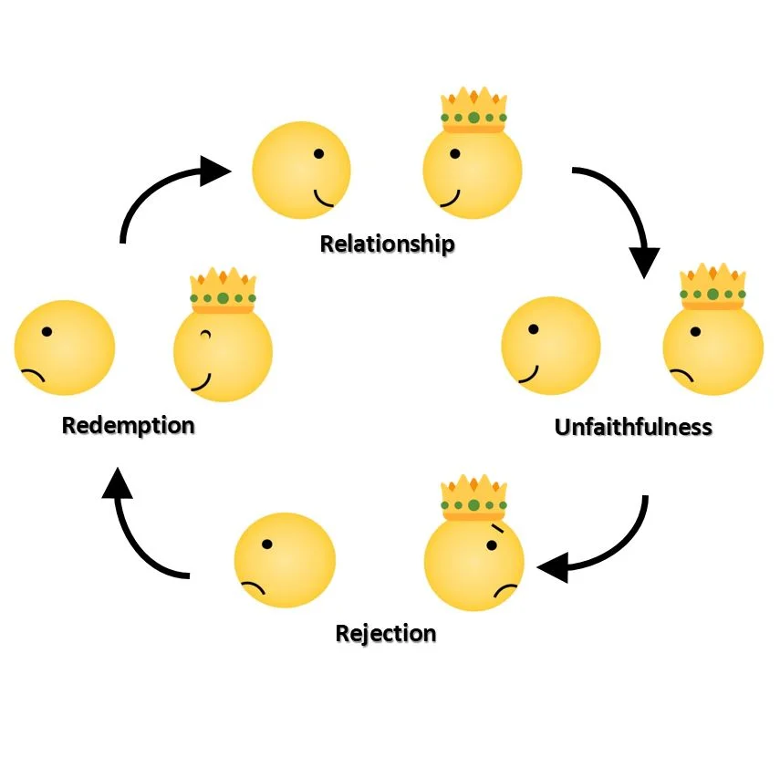 the judges cycle.JPG