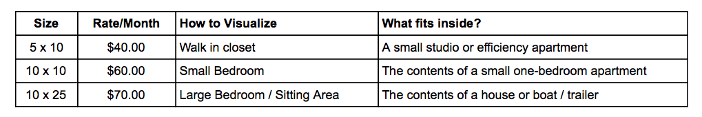 Normal
0
false
false
false
EN-US
JA
X-NONE
/* Style Definitions */
table.MsoNormalTable
{mso-style-name:"Table Normal";
mso-tstyle-rowband-size:0;
mso-tstyle-colband-size:0;
mso-style-noshow:yes;
mso-style-priority:99;
mso-style-parent:"";
mso-padding-alt:0in 5.4pt 0in 5.4pt;
mso-para-margin-top:0in;
mso-para-margin-right:0in;
mso-para-margin-bottom:8.0pt;
mso-para-margin-left:0in;
line-height:107%;
mso-pagination:widow-orphan;
font-size:11.0pt;
font-family:Calibri;
mso-ascii-font-family:Calibri;
mso-ascii-theme-font:minor-latin;
mso-hansi-font-family:Calibri;
mso-hansi-theme-font:minor-latin;}