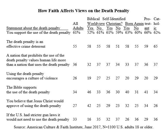 How Faith Affects.jpg