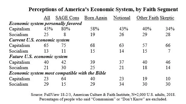 5-30-18-table-1.jpg