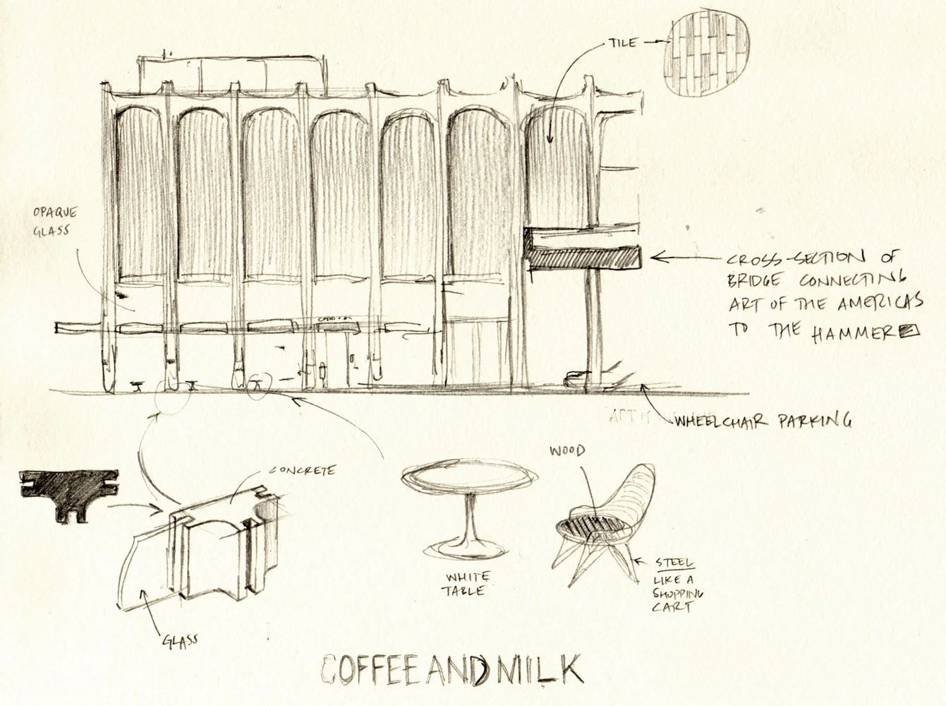 pmaynez_sketchbook_A_08.jpg