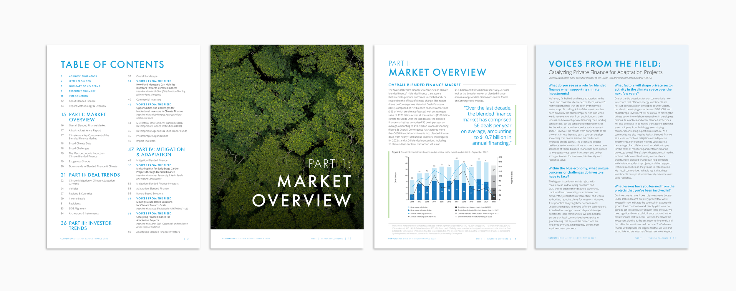 State of Blended Finance Report 2022