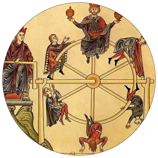 Wheel of Fortune • I Read Shakespeare • International Shakespeare Center Santa Fe