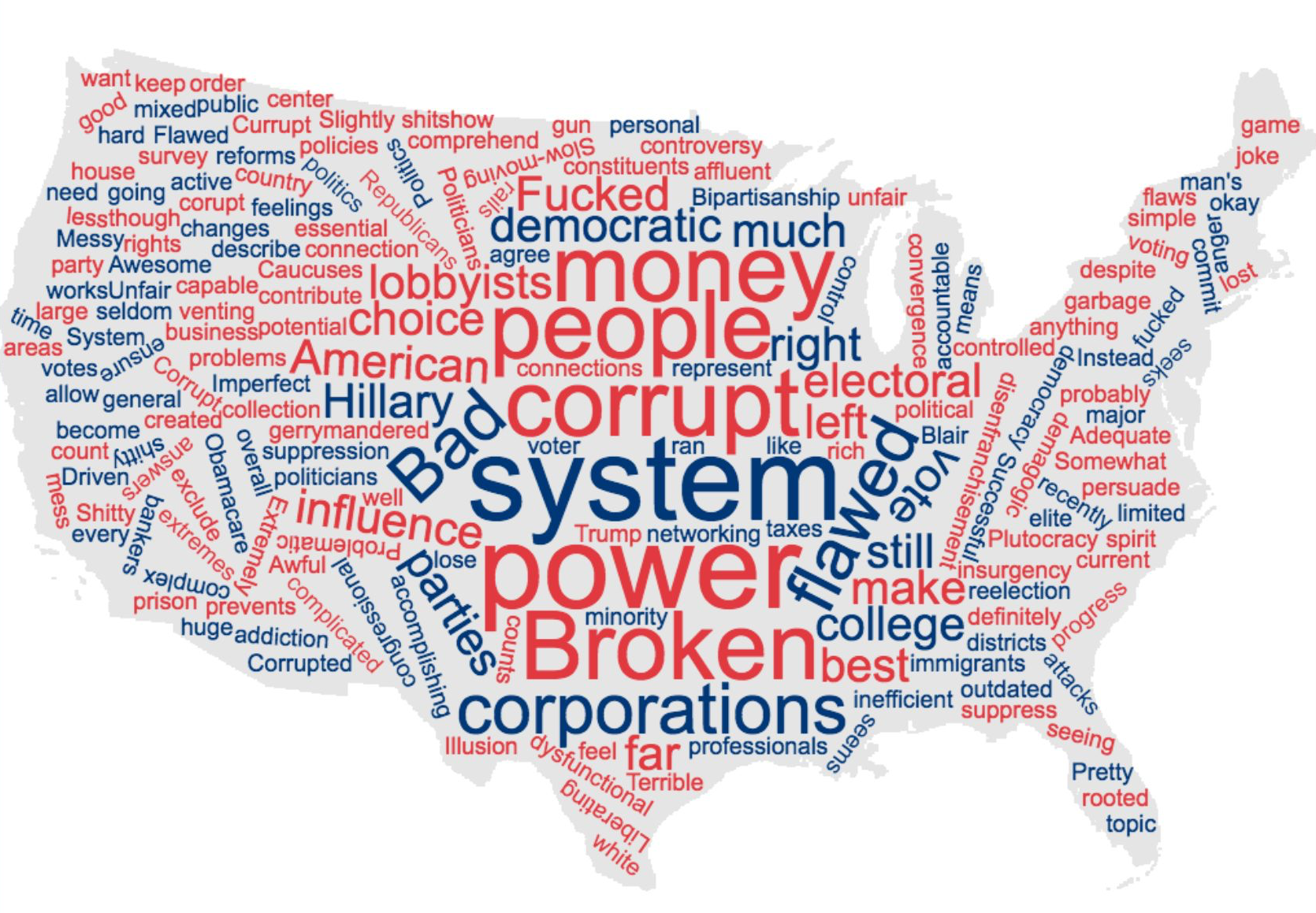 sad word cloud voting.jpg