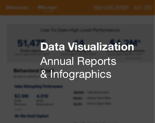 dataviz.png