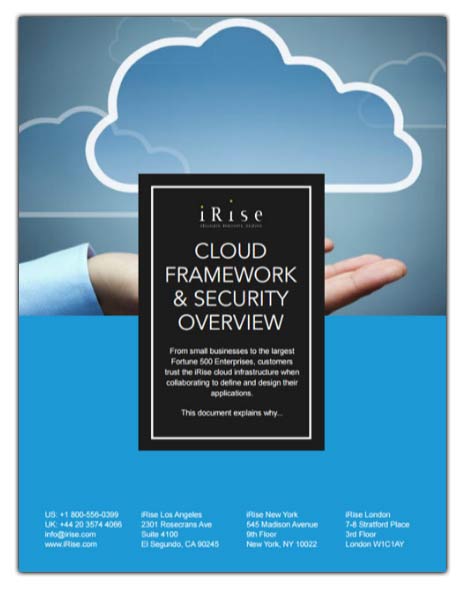 Cloud security - keep you data and requirements safe