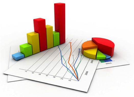 Custom requirements reporting