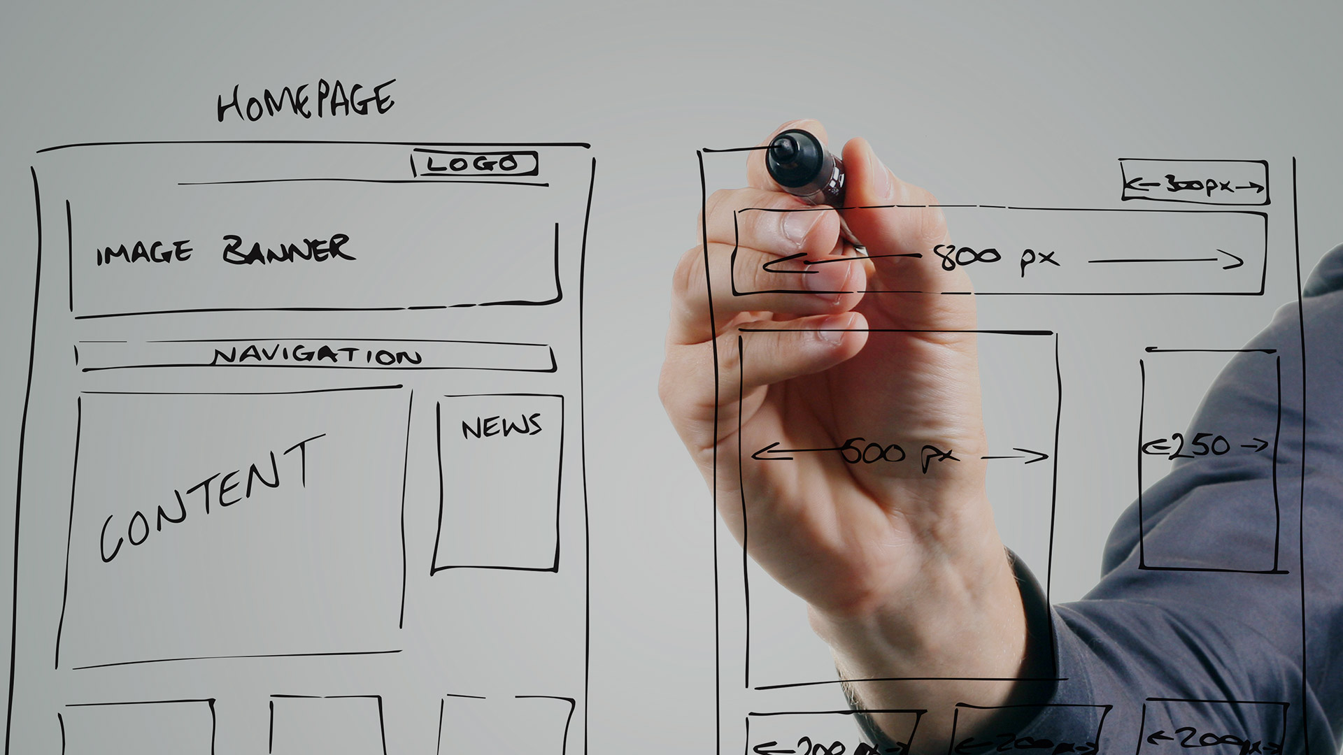 Don't be afraid to whiteboard early. There are creative ways you can use later to get those ideas in your wireframe tool. 