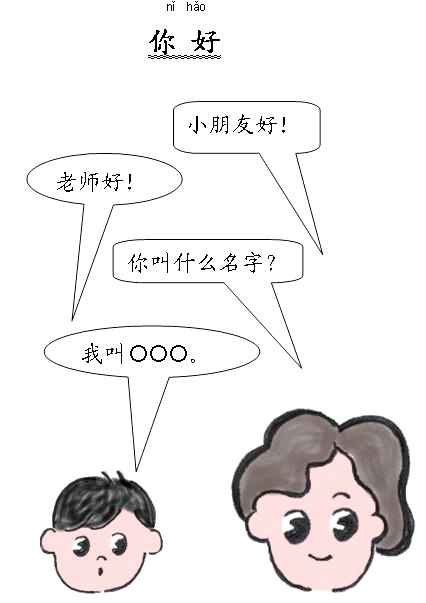 &nbsp; &nbsp; &nbsp; &nbsp; &nbsp; &nbsp; &nbsp;&nbsp; (picture from internet)