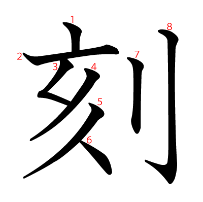 &nbsp; &nbsp; &nbsp; &nbsp; &nbsp; &nbsp; &nbsp; &nbsp; &nbsp; &nbsp; &nbsp; &nbsp; &nbsp; &nbsp; &nbsp; &nbsp; &nbsp; &nbsp; &nbsp; &nbsp; &nbsp; &nbsp; &nbsp; &nbsp; &nbsp; &nbsp; &nbsp; &nbsp; &nbsp; &nbsp; &nbsp;&nbsp; (picture from internet)