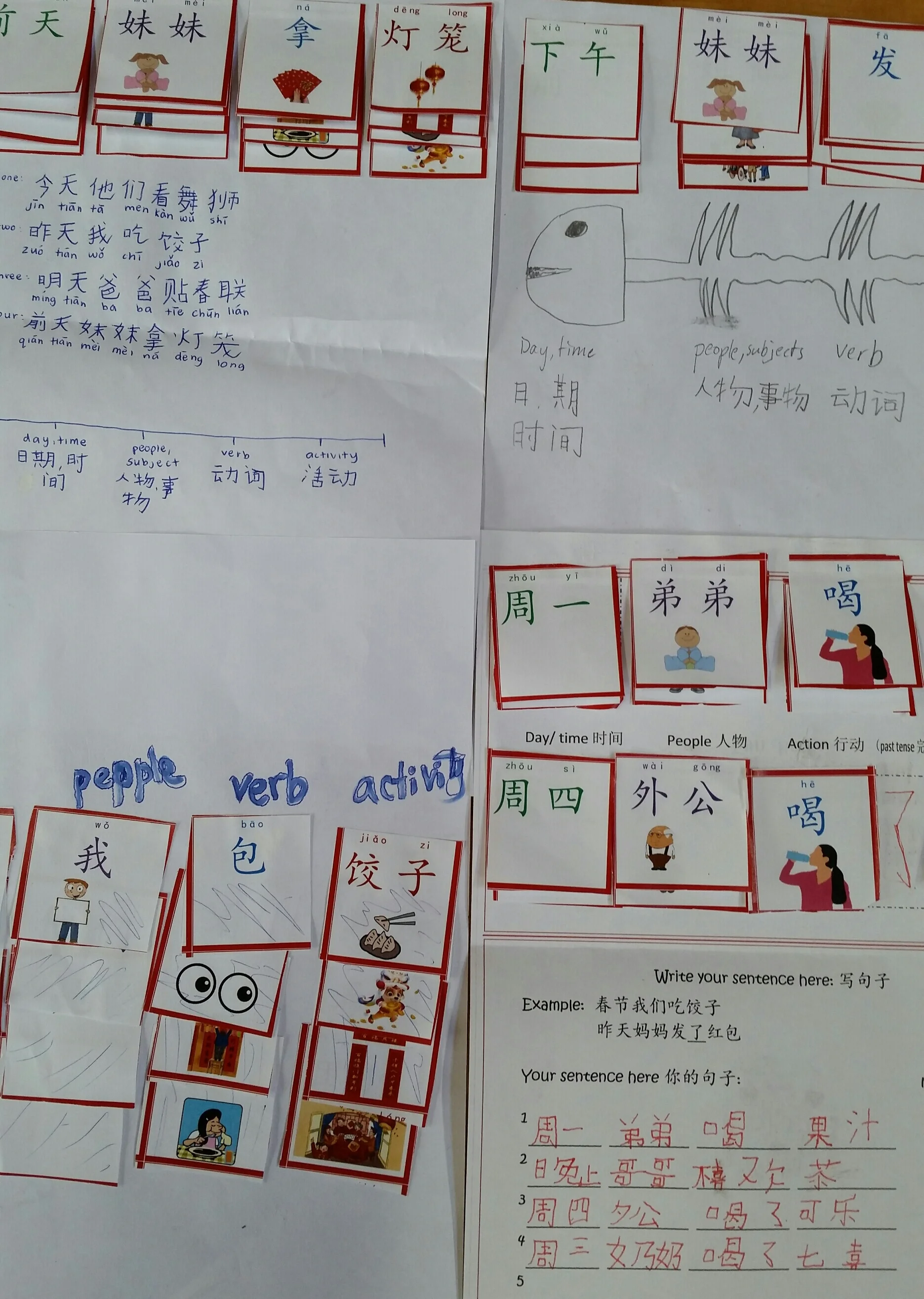 Sentence structure-春节干什么？