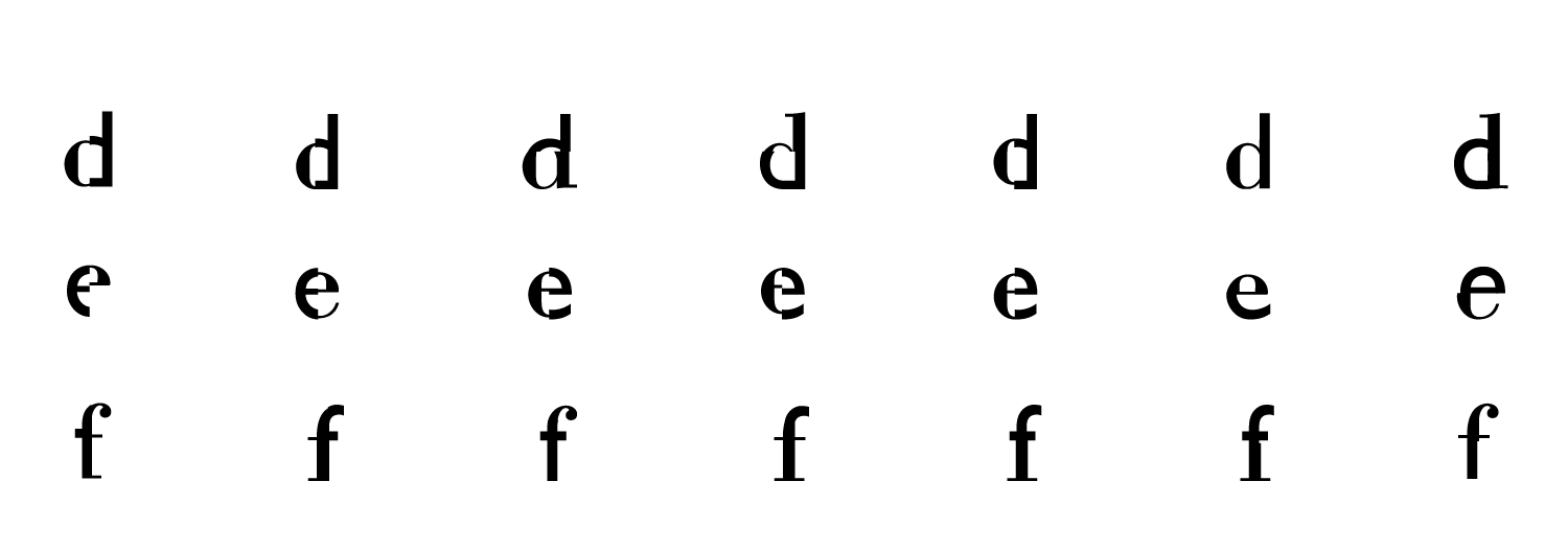 d, e and f