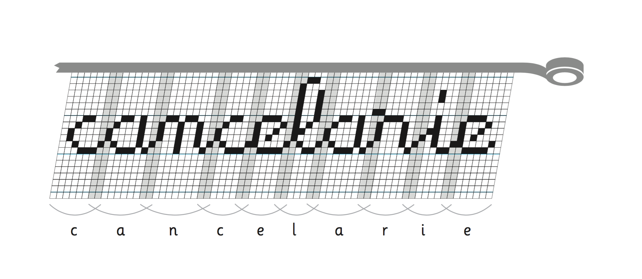 stencil maker