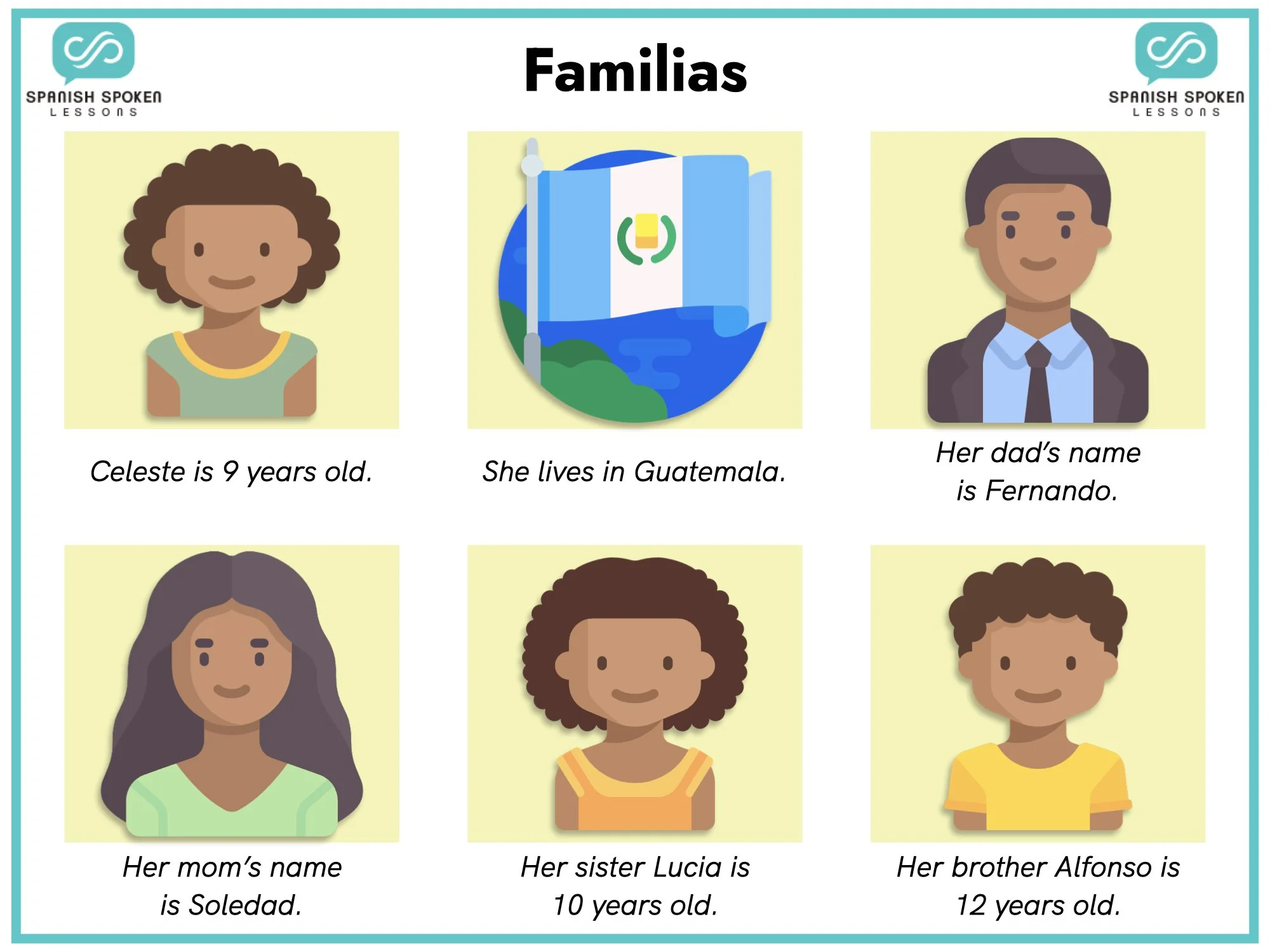 imgs 07 - familias 03 a.jpeg