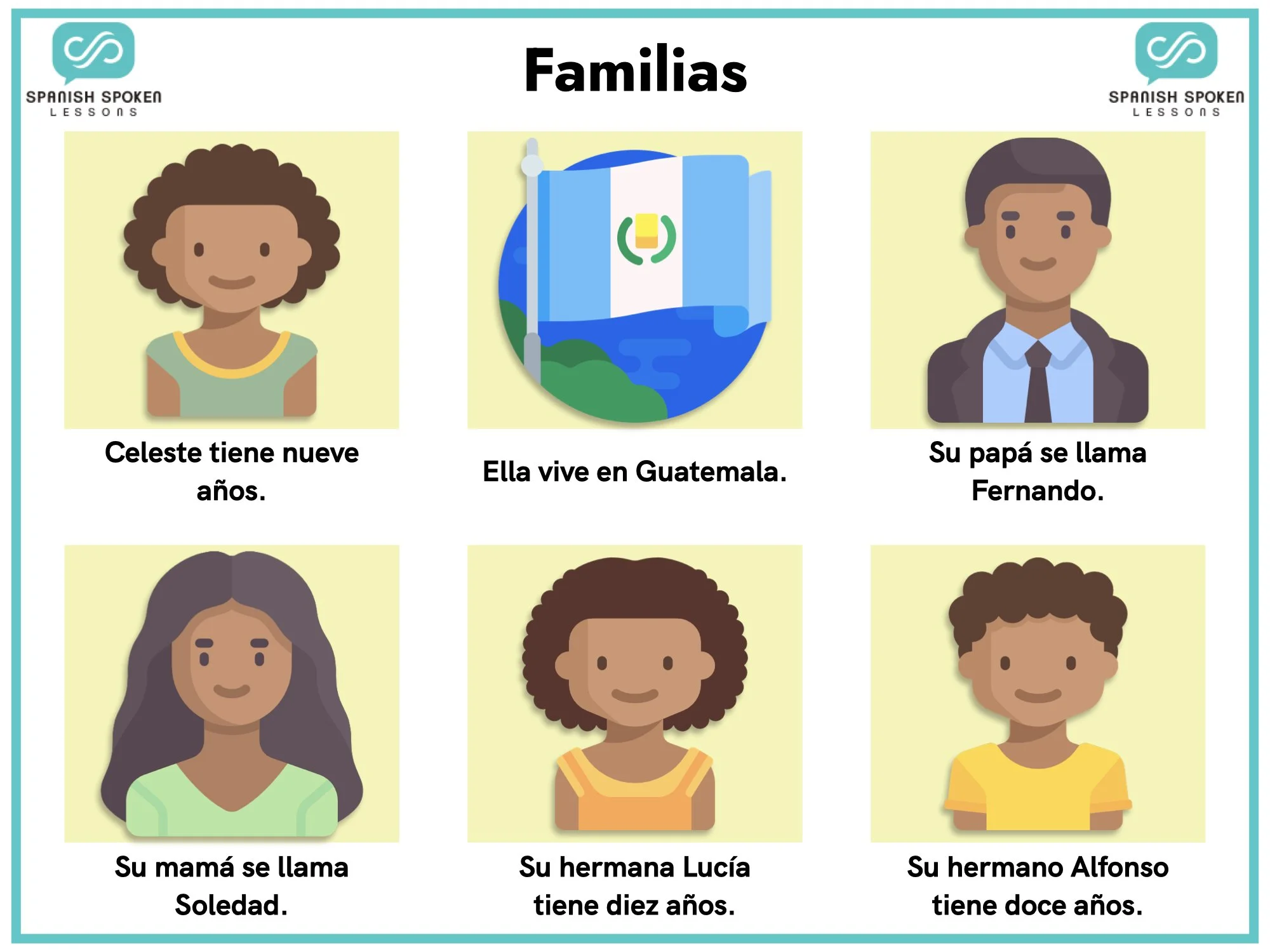 imgs 07 - familias 03 b.jpeg