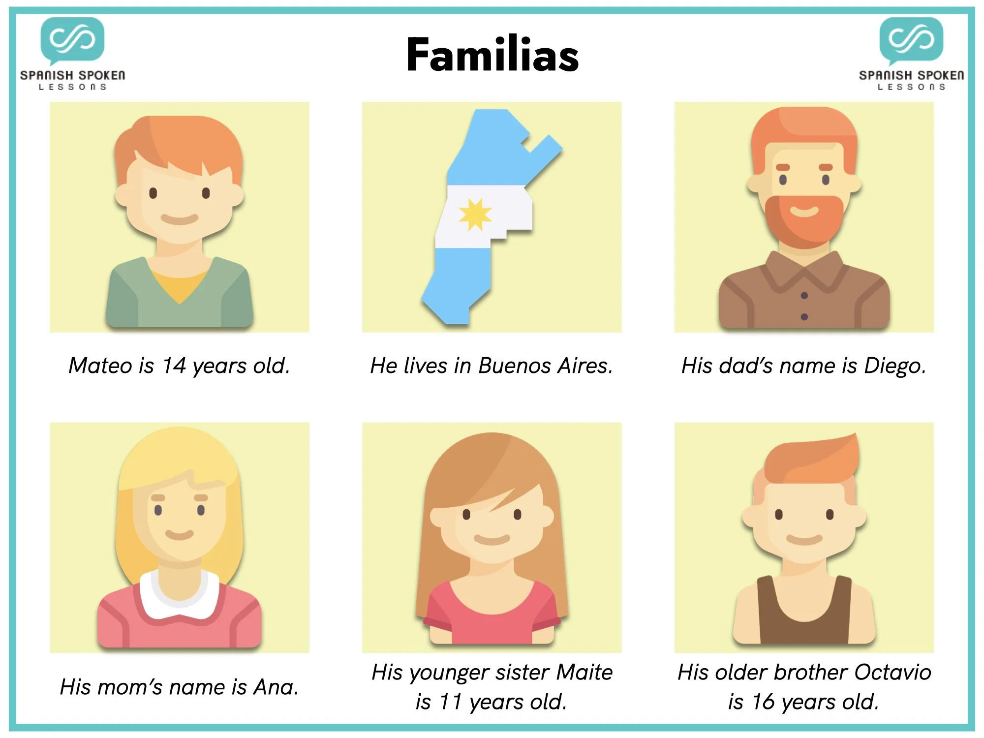 imgs 07 - familias 05 a.jpeg