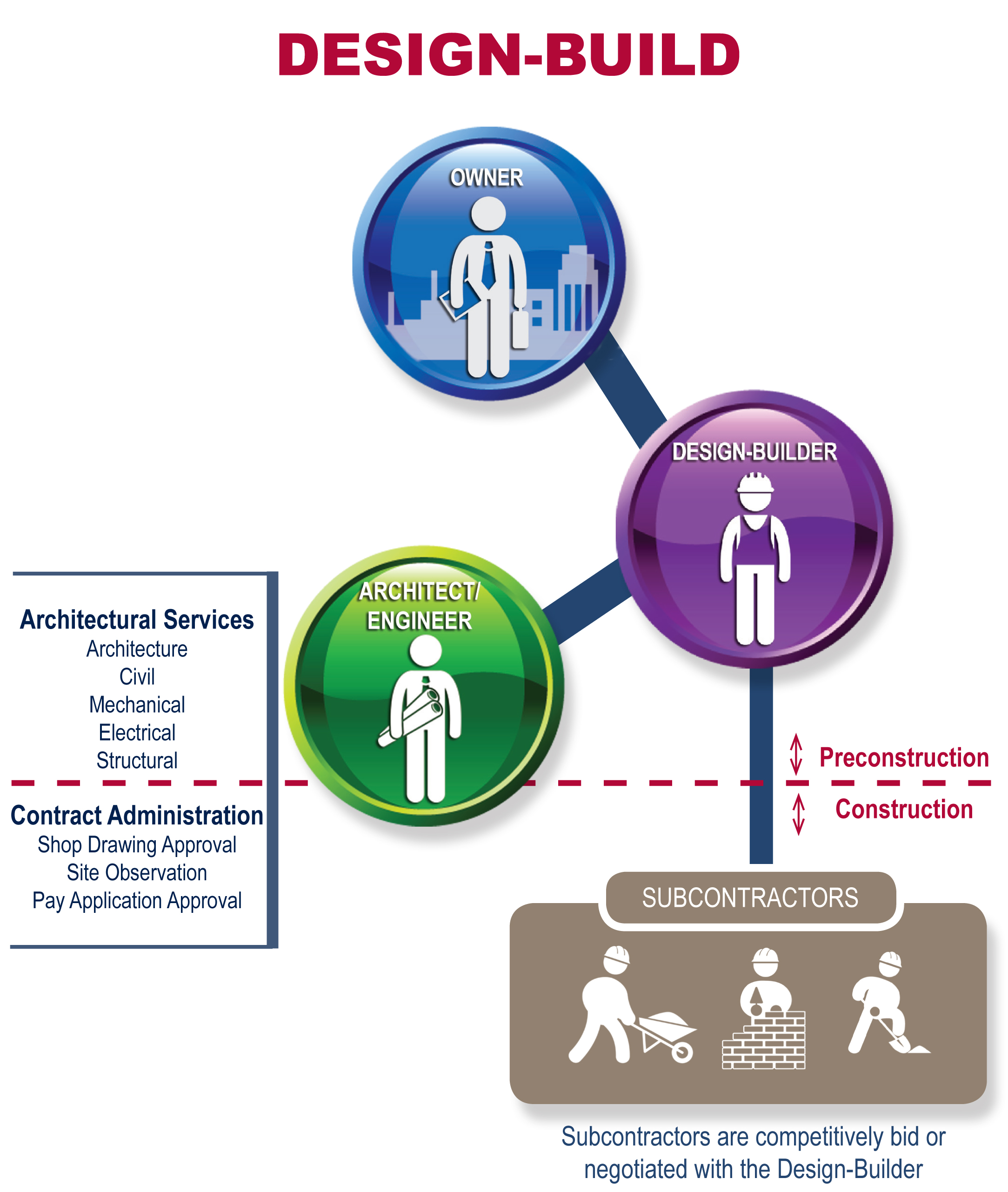 designbuild 1.jpg