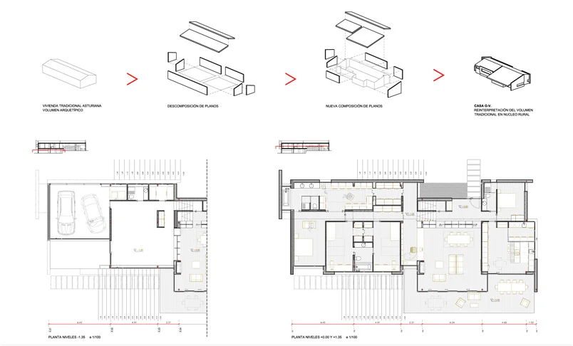 Esquemas conceptuales y plantas | Conceptual sketches and plans