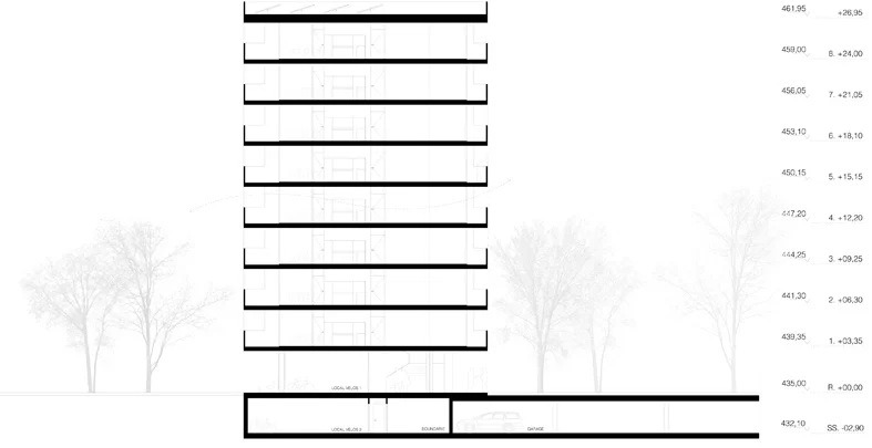 Cross section